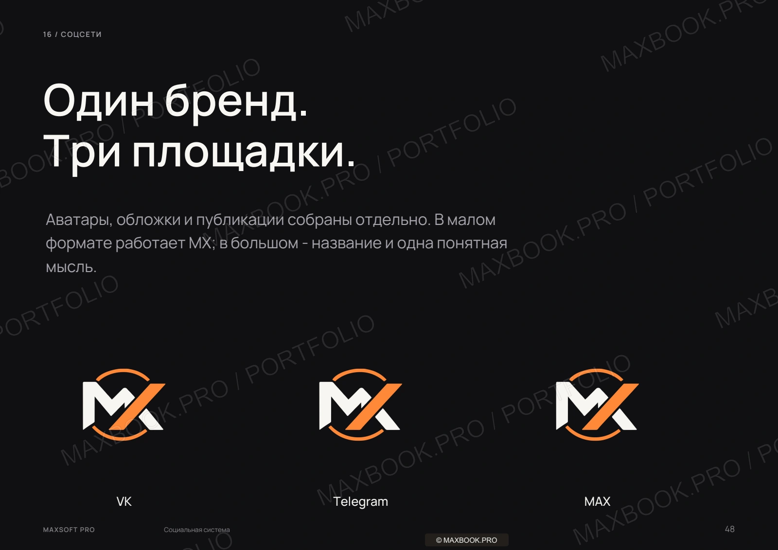 Фирменное оформление цифровых каналов MaxSoft.Pro