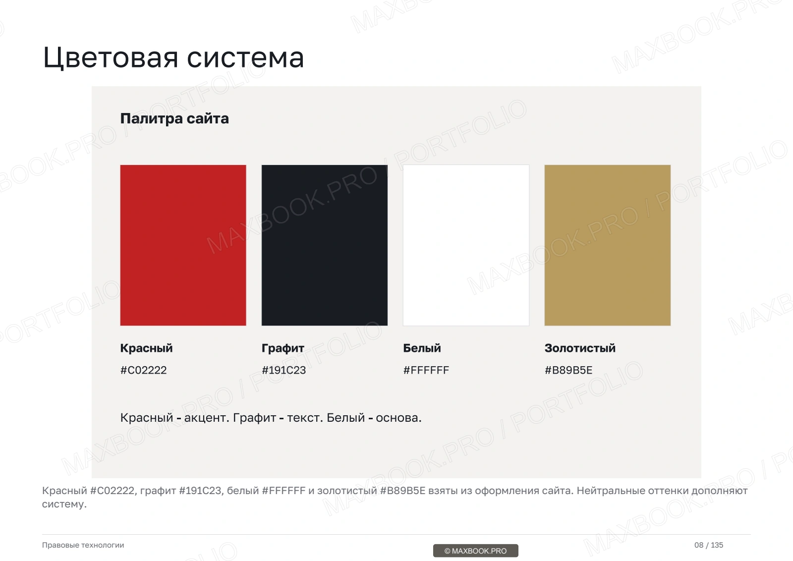 Палитра «Правовых технологий» — развитие цветов исходного бренда