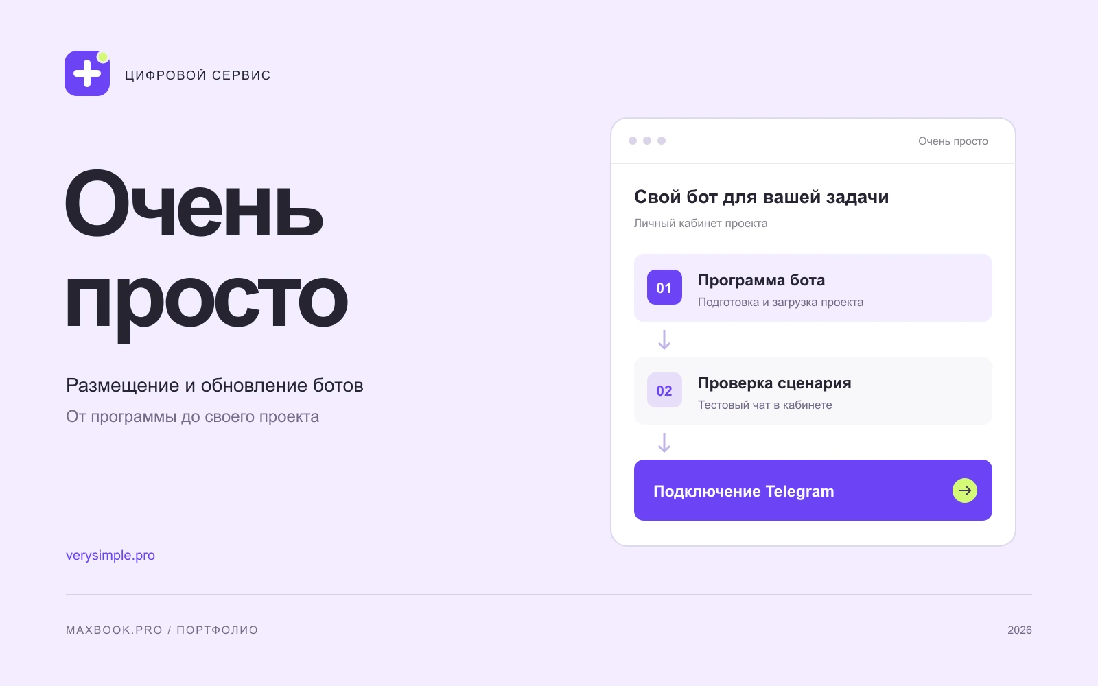 Очень просто — обложка проекта
